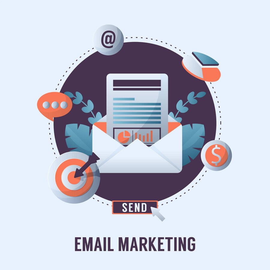 E-Mail Marketing E-Mail Marketing