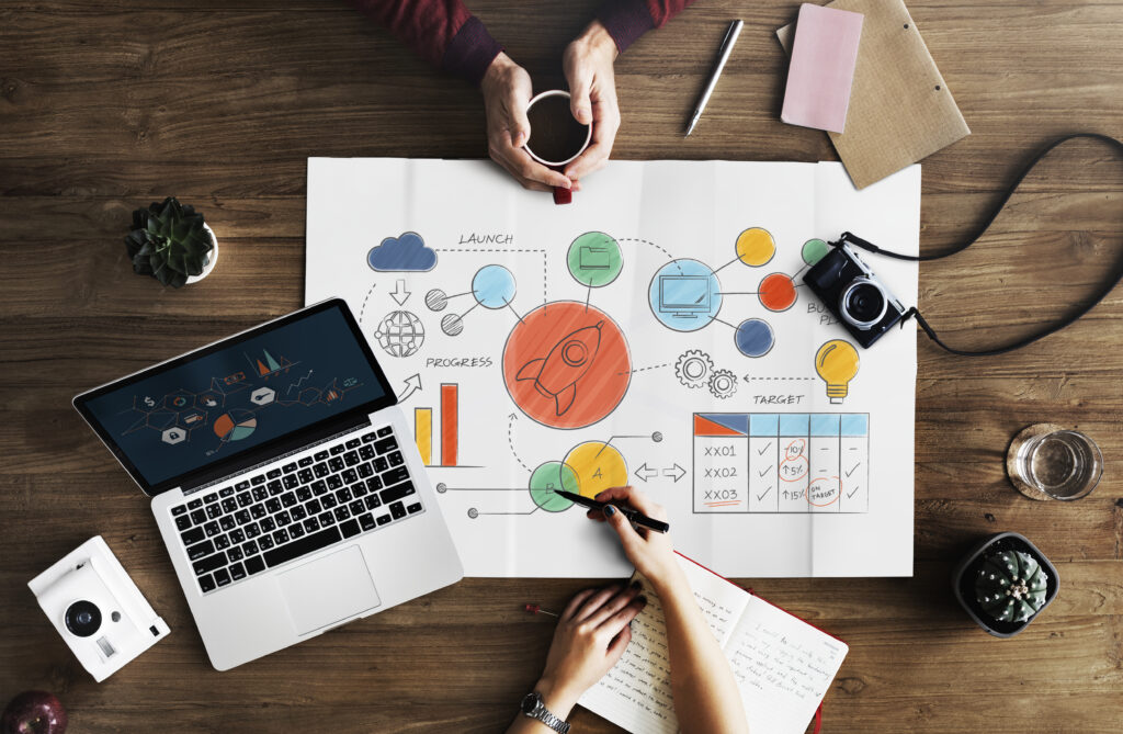 Social Media Marketing Social Media Marketing